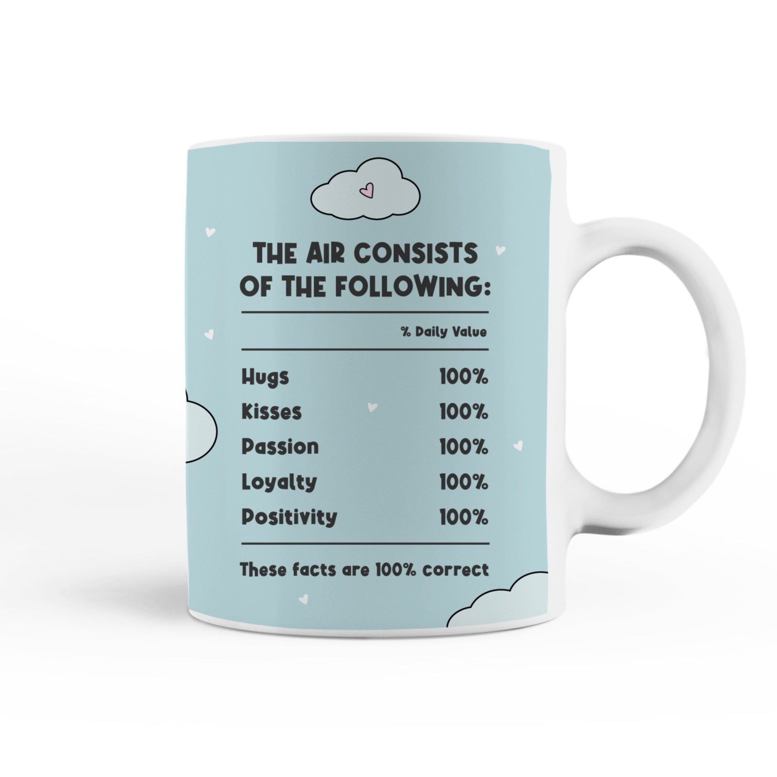 Love is in The Air Mug