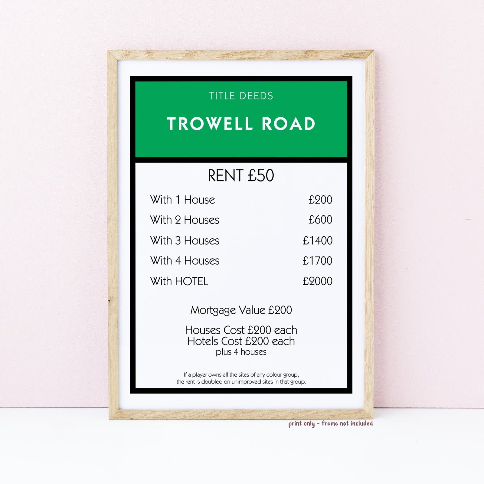 Personalised Monopoly Property Print