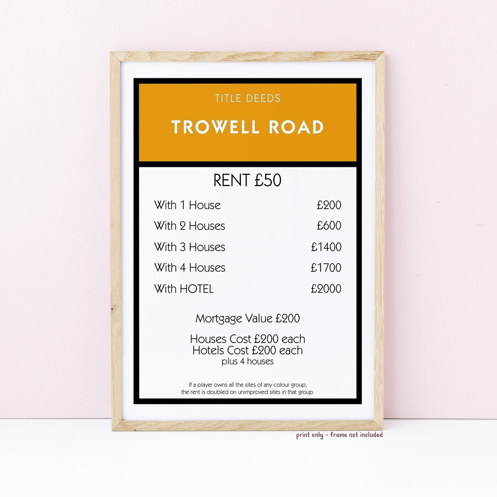 Personalised Monopoly Property Print