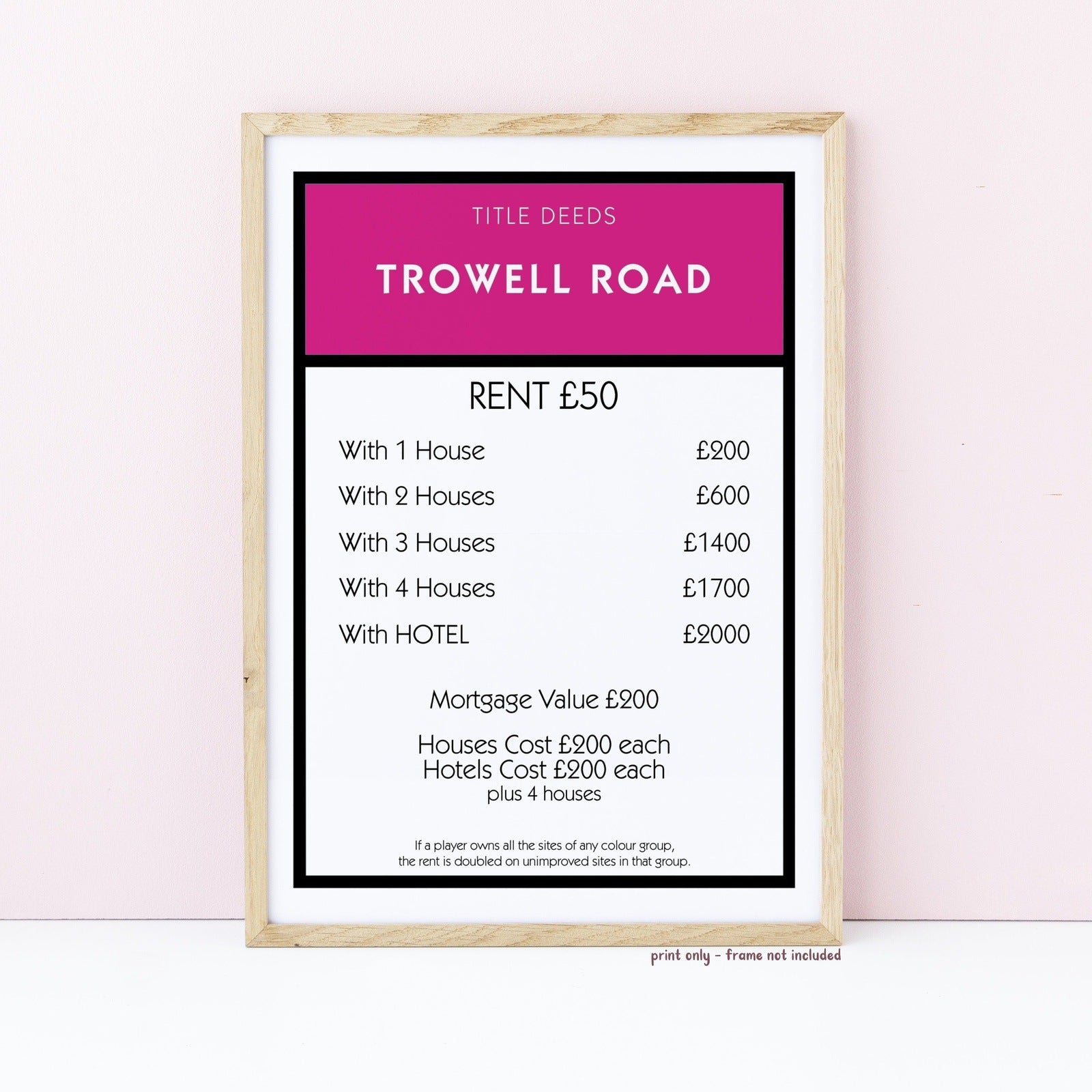 Personalised Monopoly Property Print