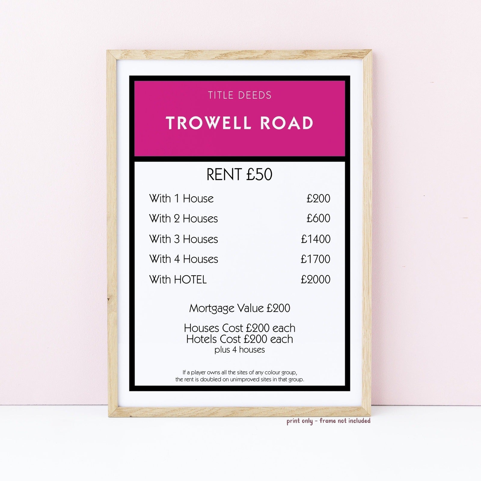 Personalised Monopoly Property Print