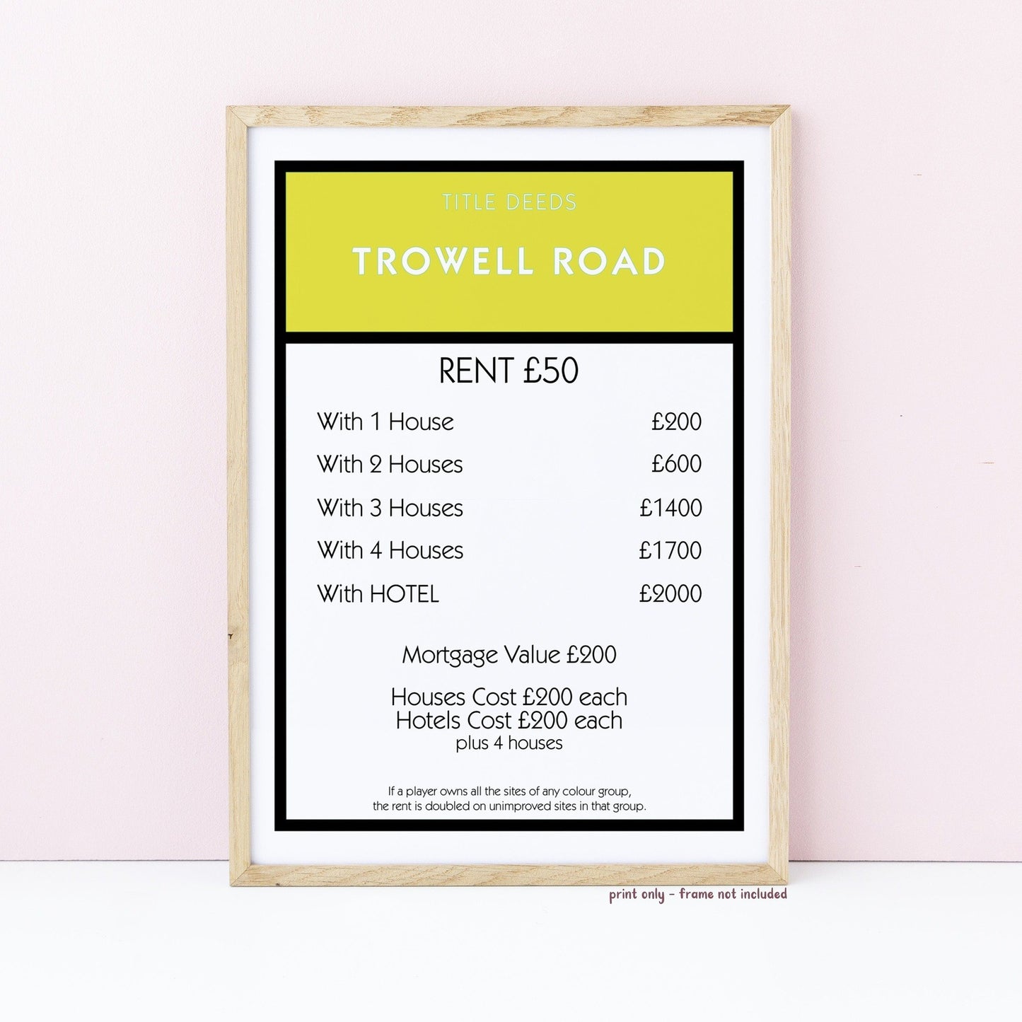 Personalised Monopoly Property Print