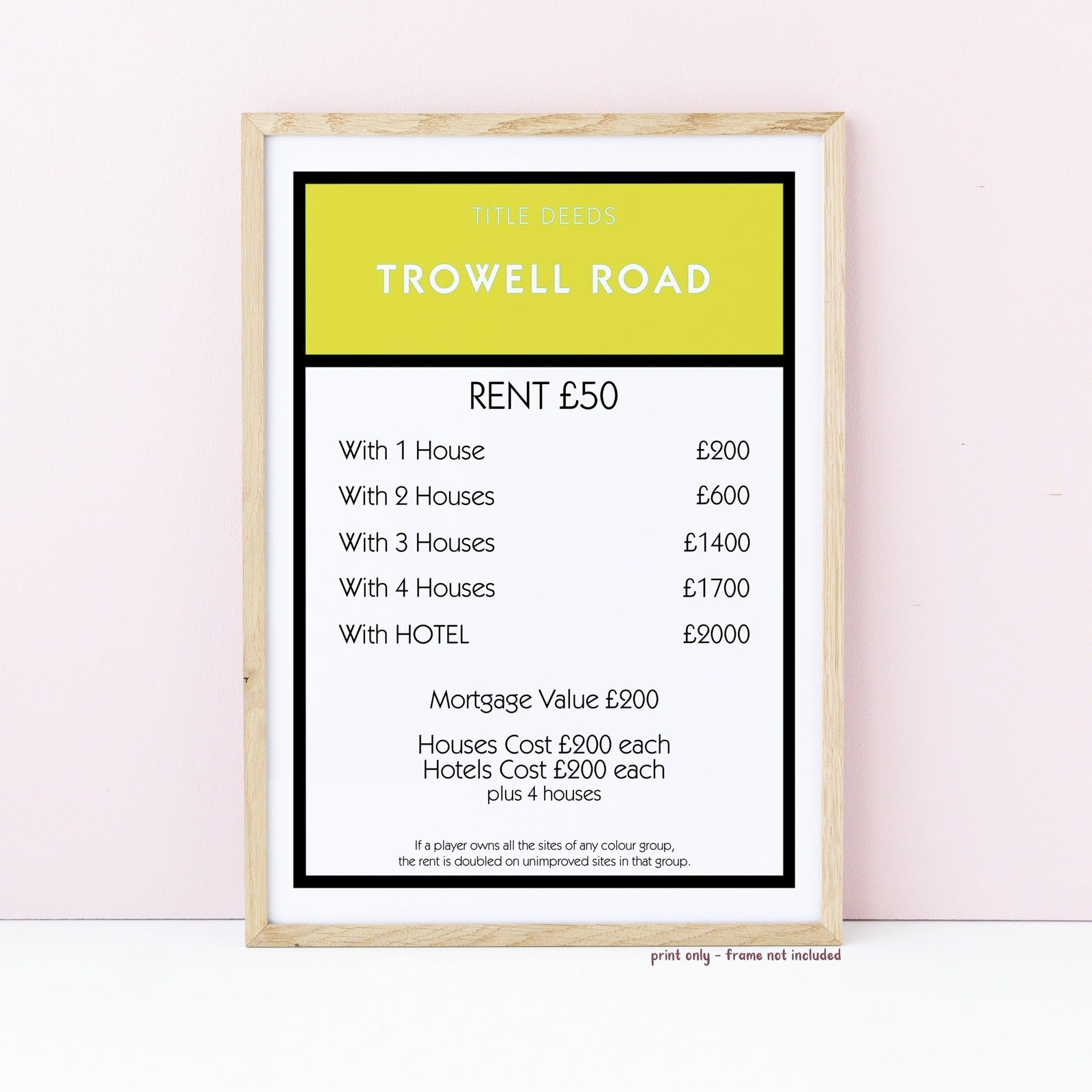 Personalised Monopoly Property Print